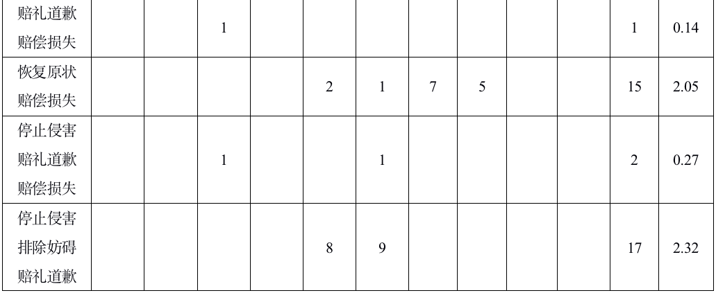 1-7��2.png