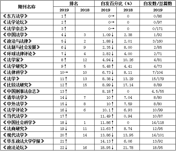 1596553393547415.jpg 自發(fā)率.jpg
