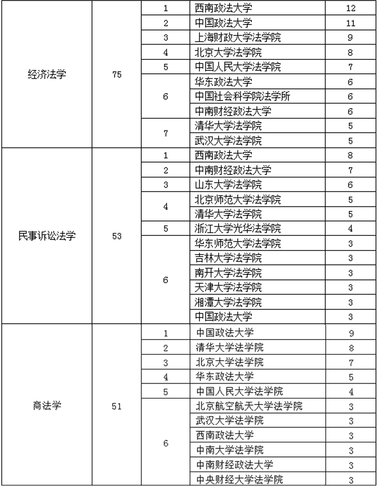 1596773406294942.jpg 十強-3.jpg