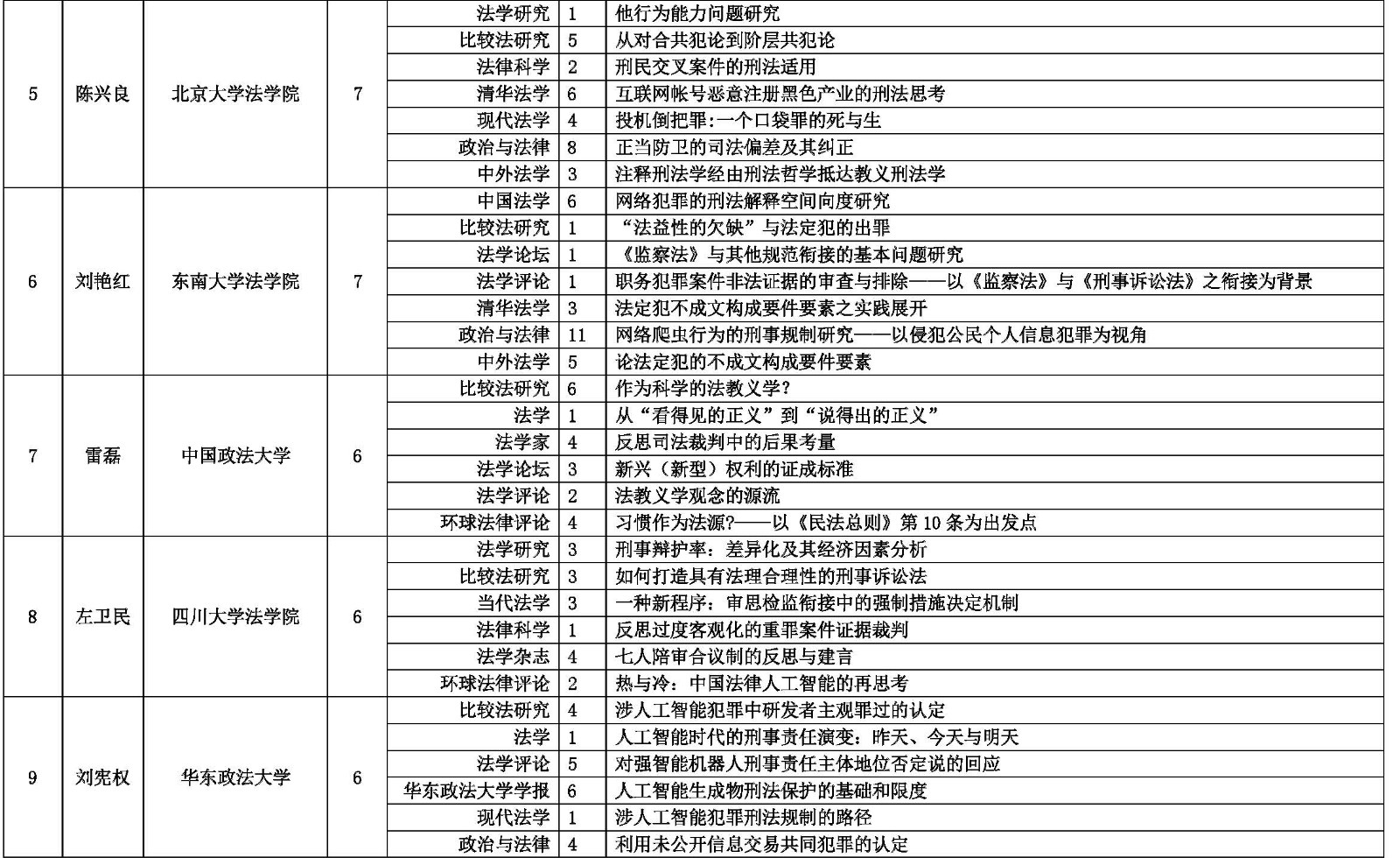 (����)2019��CLSCI�ڿ��߮a���߽yӋ91-2.jpg