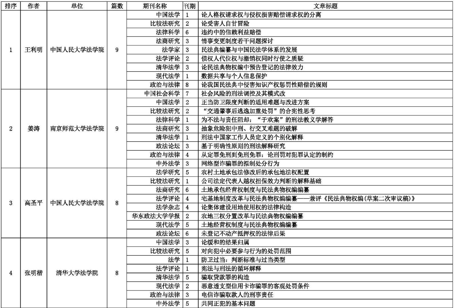 (����)2019��CLSCI�ڿ��߮a���߽yӋ91-1.jpg