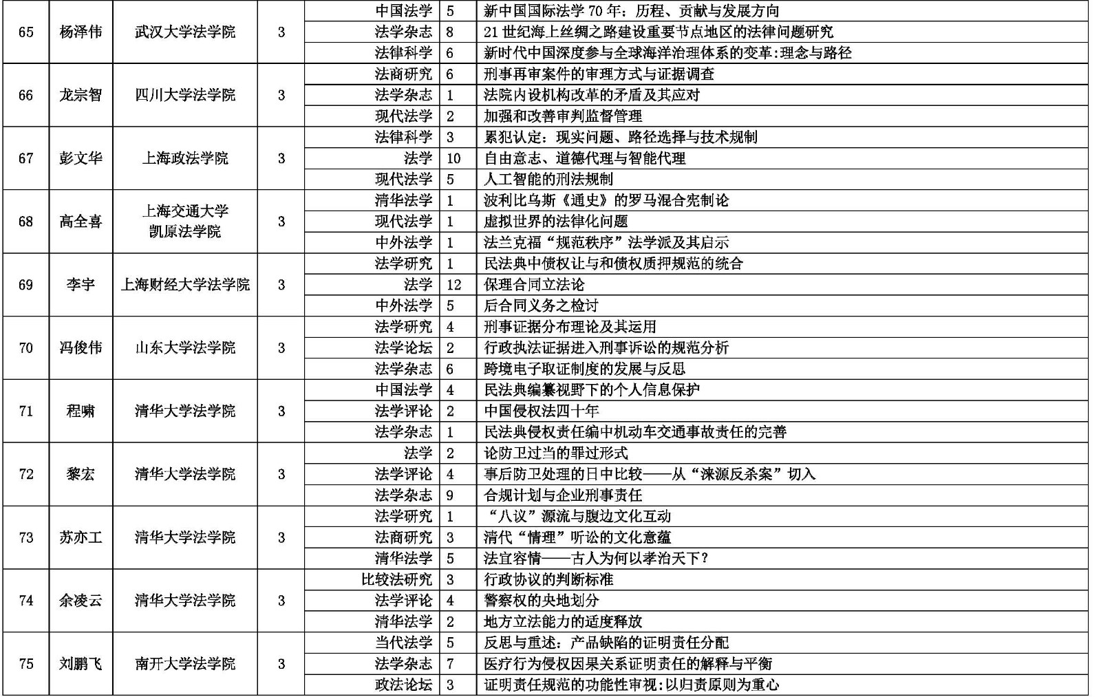 (����)2019��CLSCI�ڿ��߮a���߽yӋ91-9.jpg