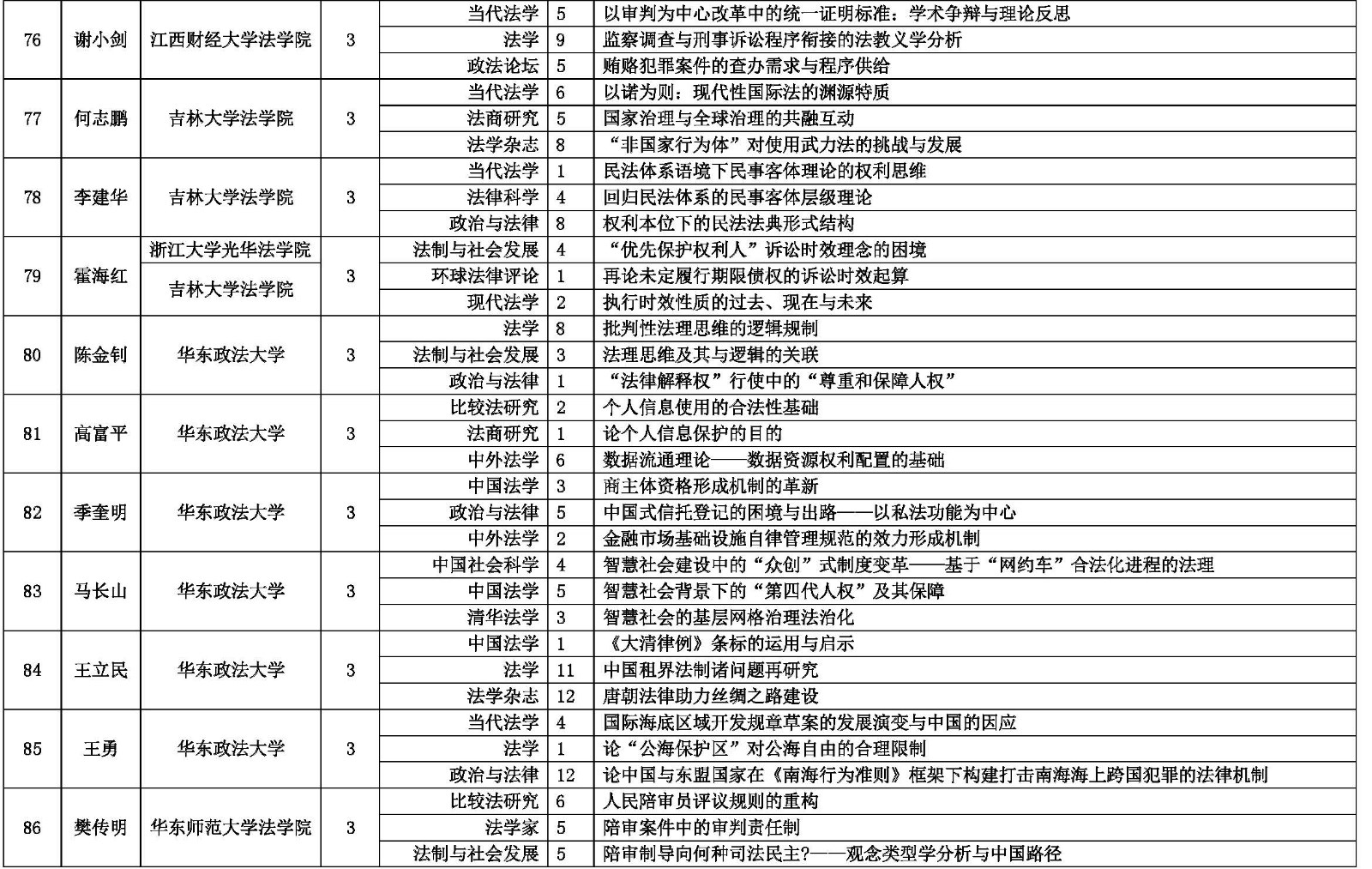 (����)2019��CLSCI�ڿ��߮a���߽yӋ91-10.jpg