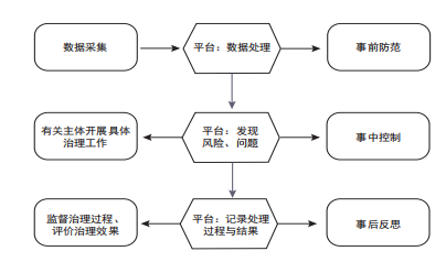 ΢�ňDƬ_20201009082136.png