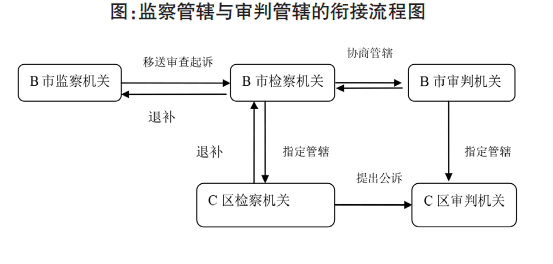 ΢�ňDƬ_20201117114430.png