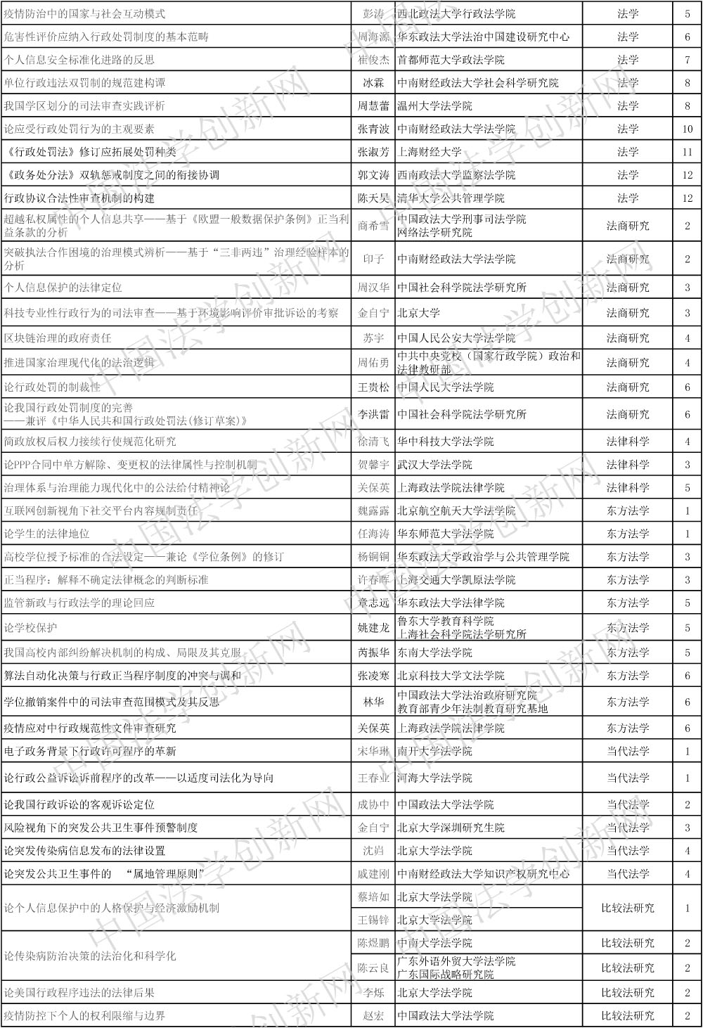 1610195620614521.jpg 行政法學(發)-4.jpg