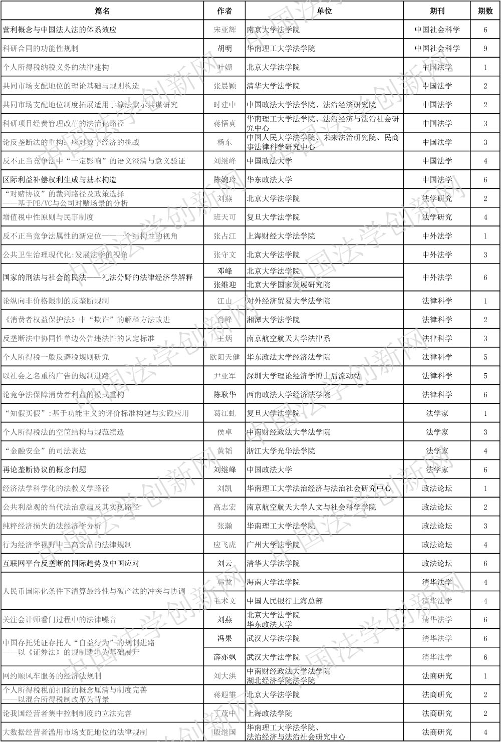 ��(j��ng)��(j��)���W(xu��)���l(f��)��-1.jpg