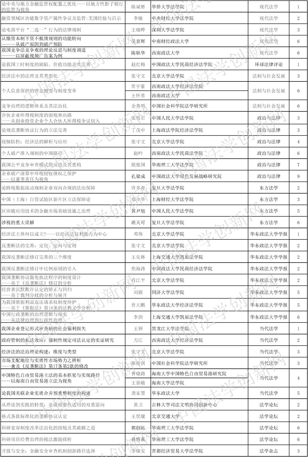 ��(j��ng)��(j��)���W(xu��)���l(f��)��-3.jpg