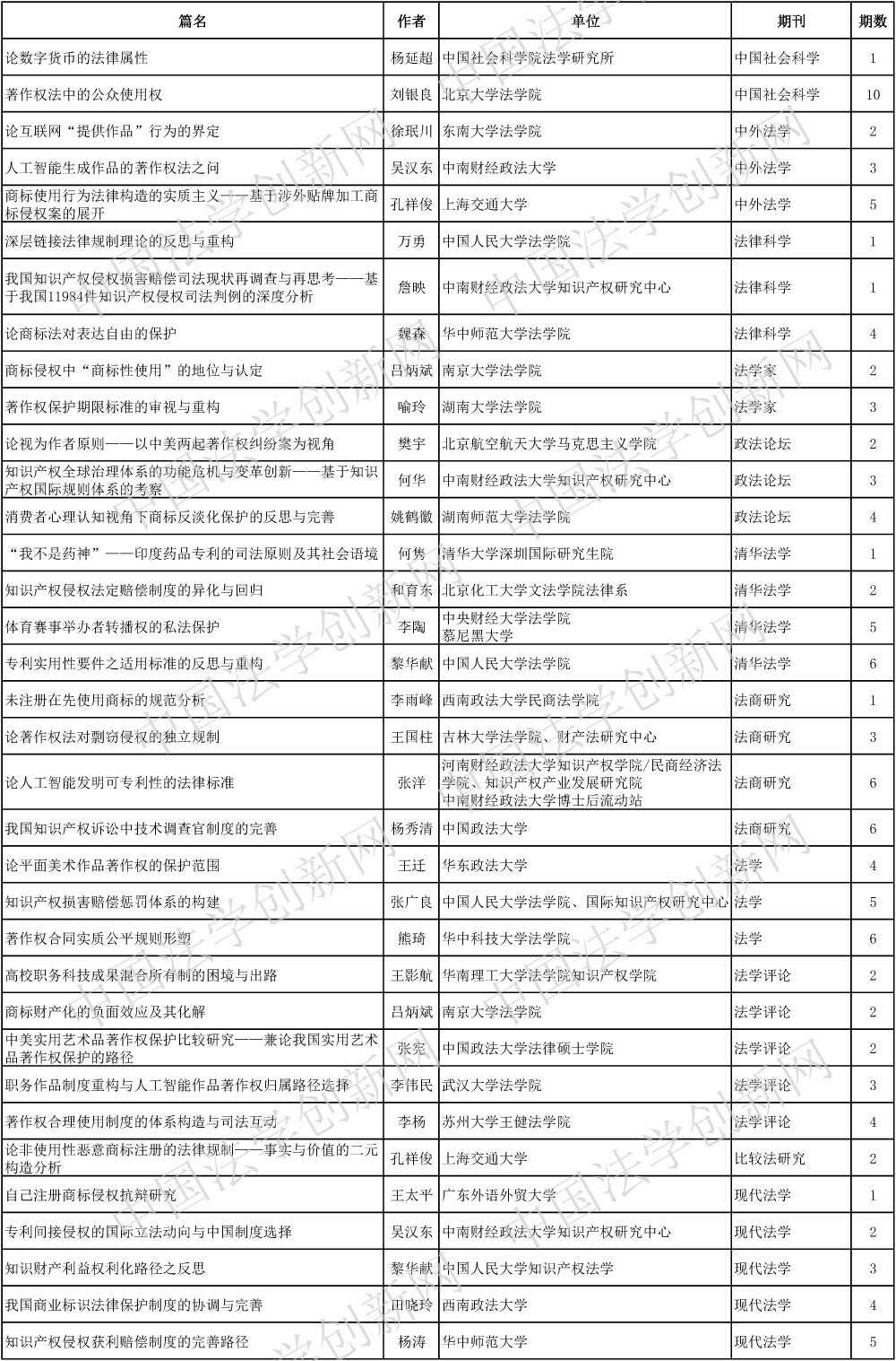 ֪�R�a�෨�W���l��-1.jpg