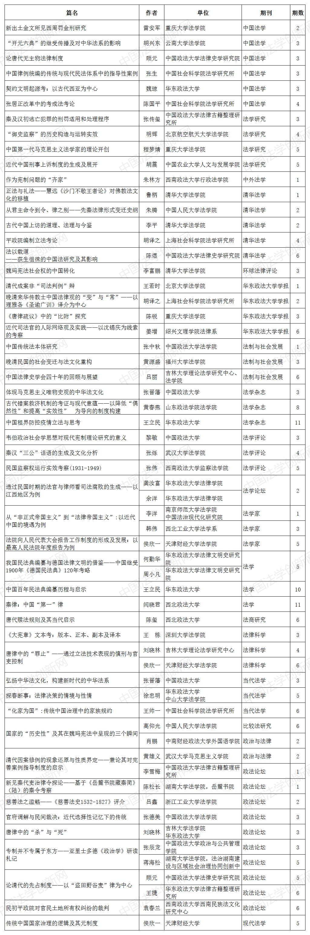 ����ʷ�W(xu��)���l(f��)��.png