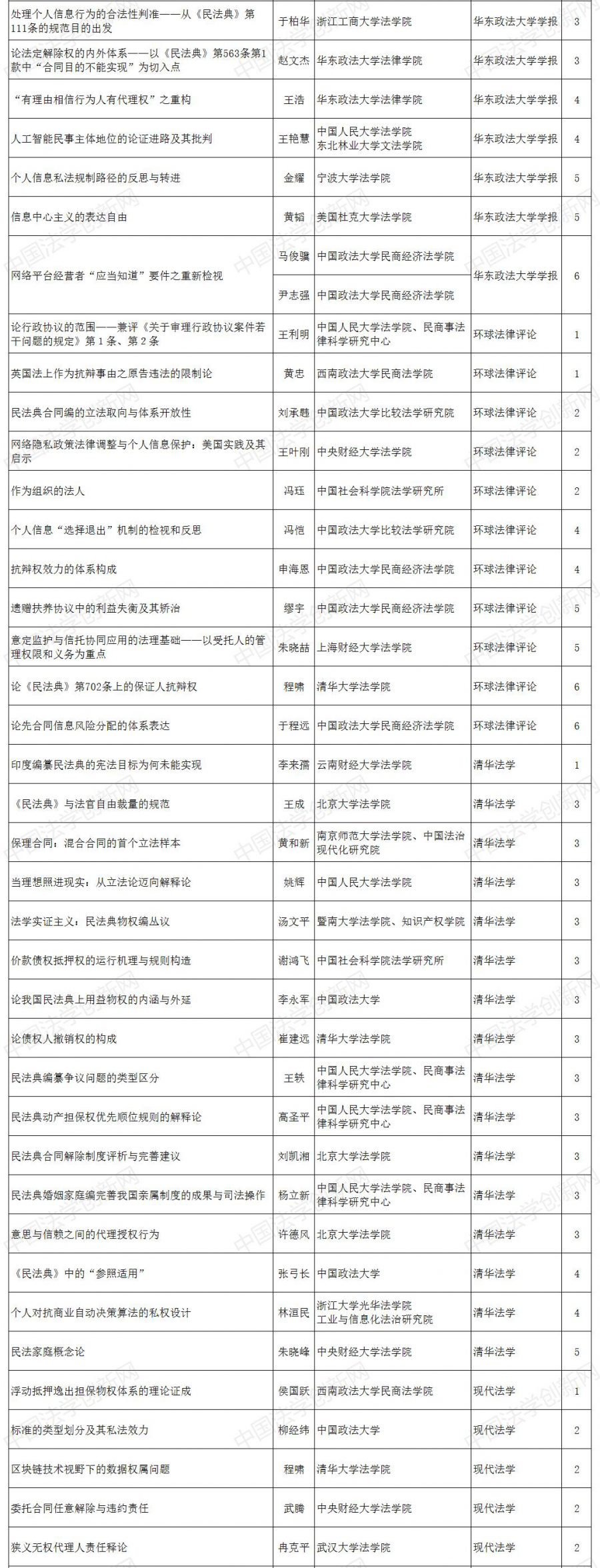 �񷨌W(xu��)���Ķ���8.png
