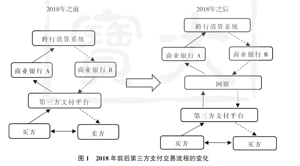 1613613618723251.png 圖1.png