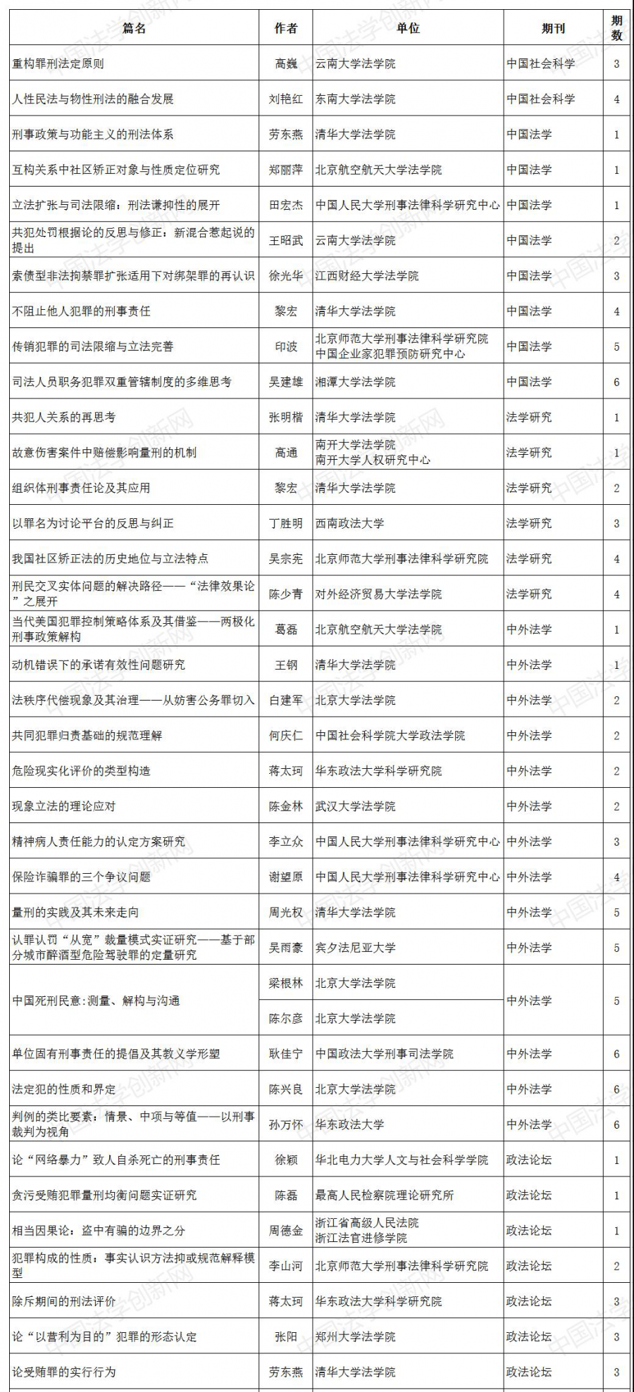 1614036825984976.png 刑法學1.png