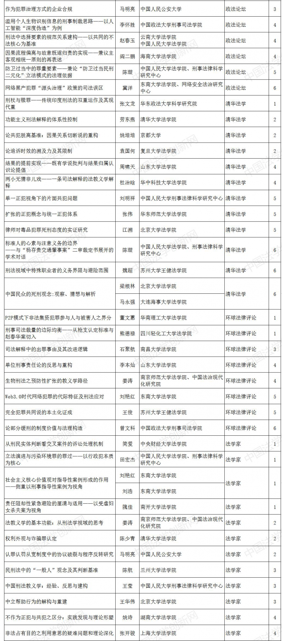 1614037030755253.png 刑法學2.png