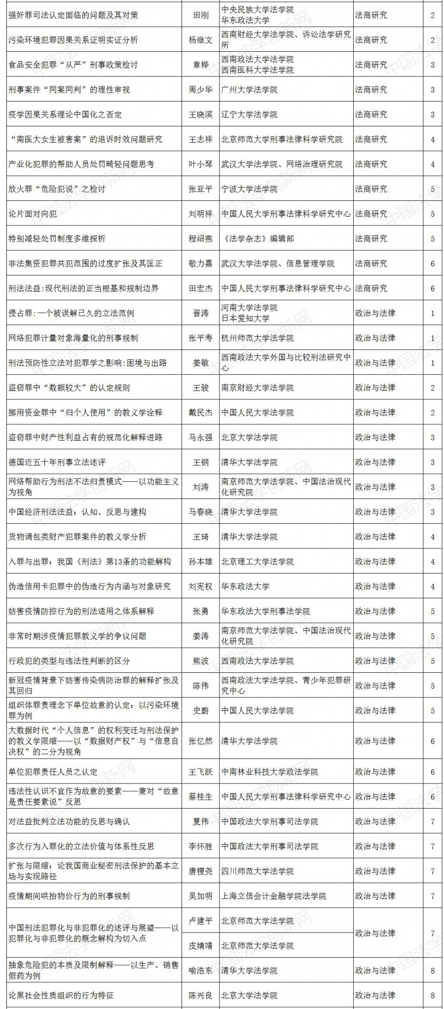 1614037277141539.png 刑法學4.png