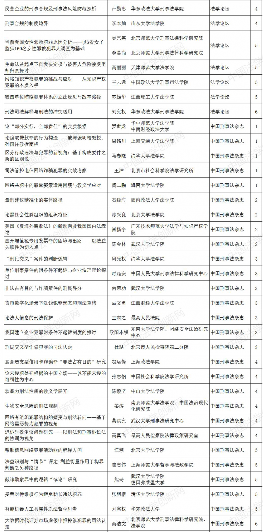 1614037817641712.png 刑法學8.png