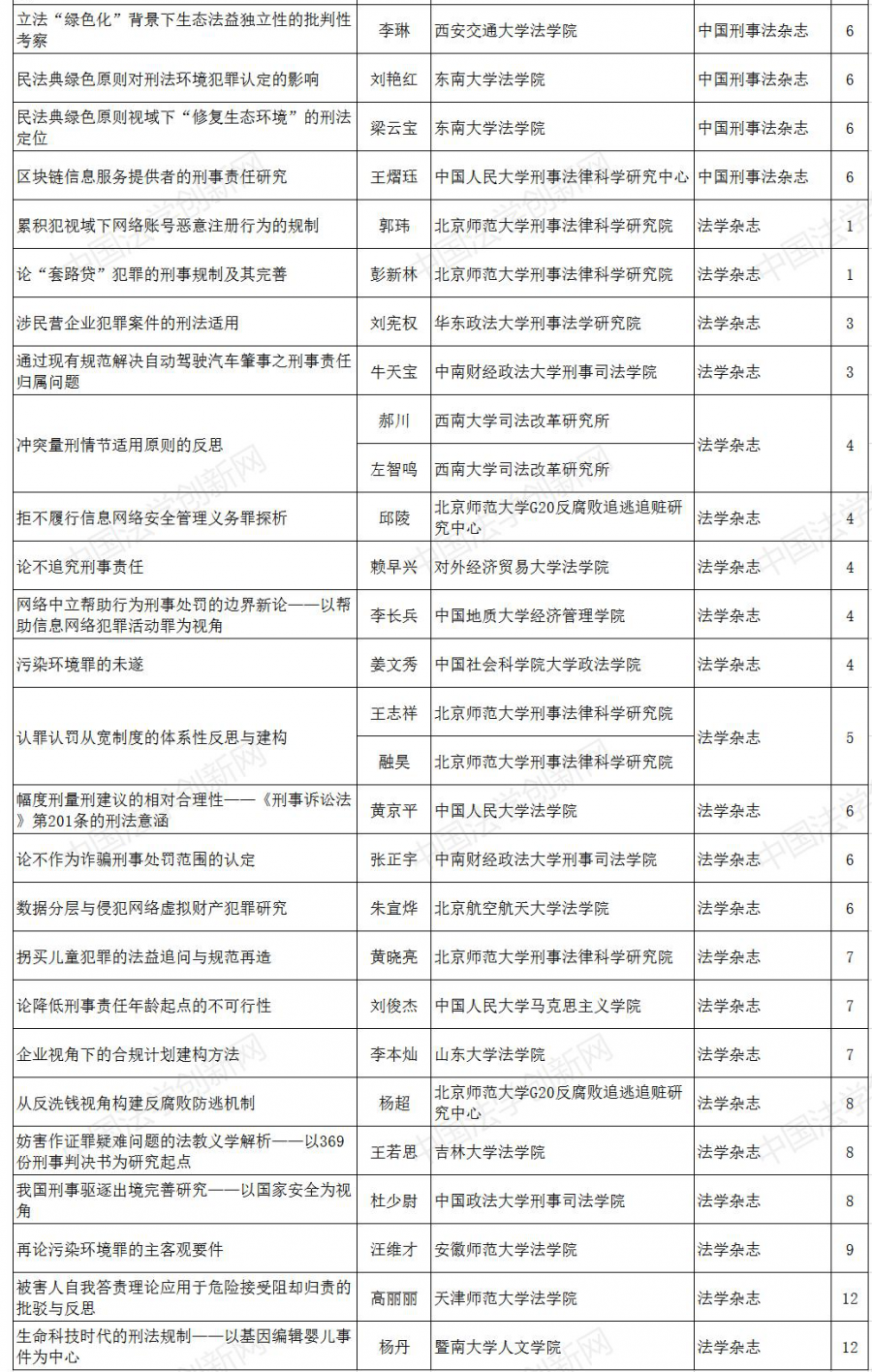 1614037926406571.png 刑法學9.png