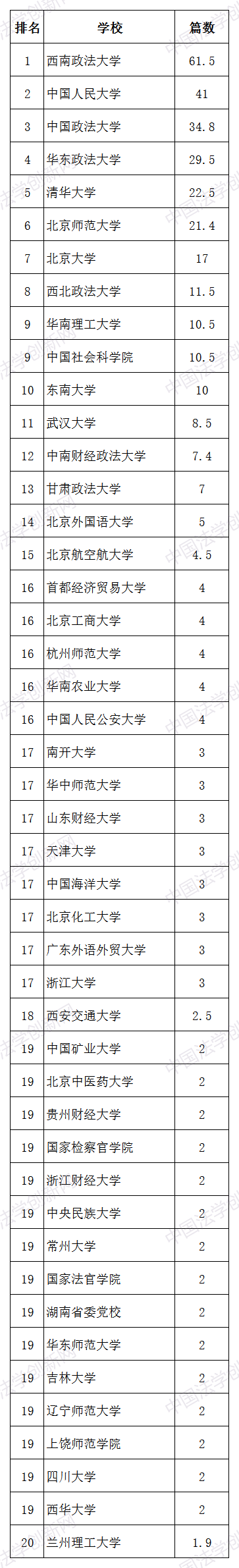 �����塿2020�귨�W����Ժ������Փ��l����r����.png