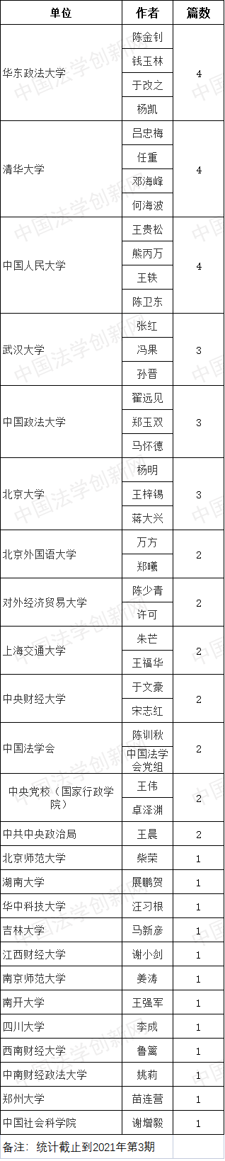 1627610705522898.png 無標題2.png