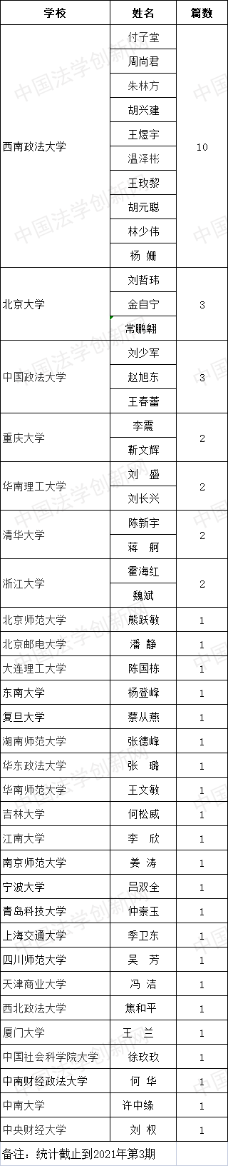 �F(xi��n)�����W(xu��).png