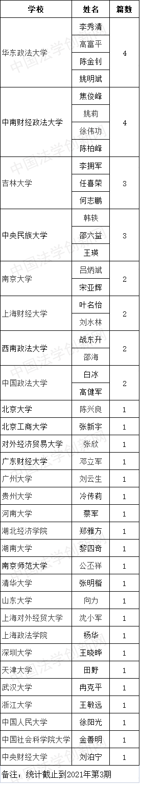 �����о�2.png