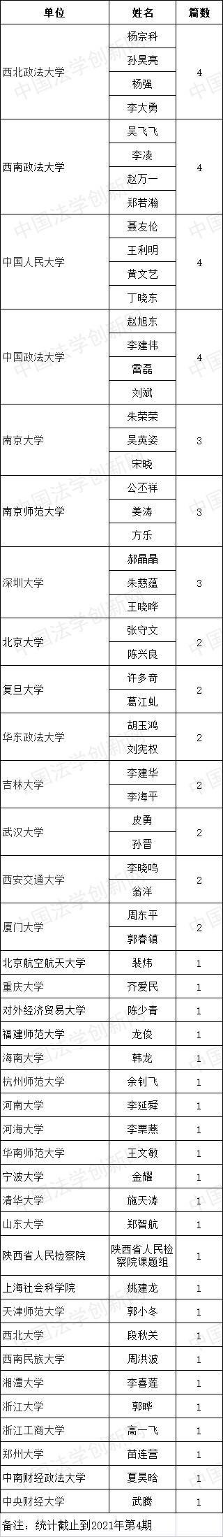 1628761223872454.png 法律科學4.png