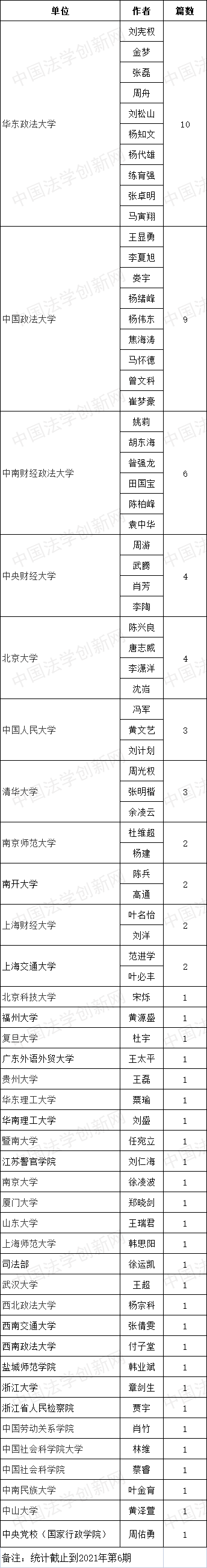 1628761403350960.png 法學6.png
