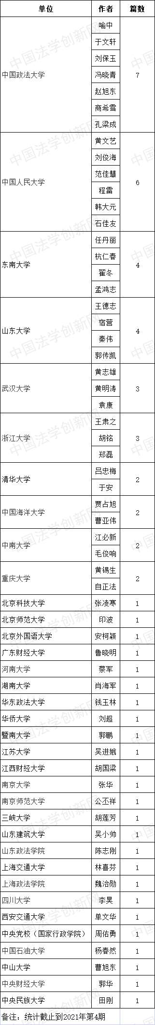 1628761524966615.png 法學論壇4.png