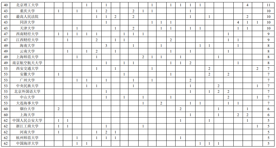 ΢�ňDƬ_202402041510463.png
